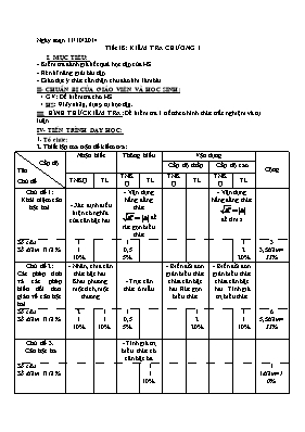 kiểm tra chương I Đại số 9 (tiết 18)